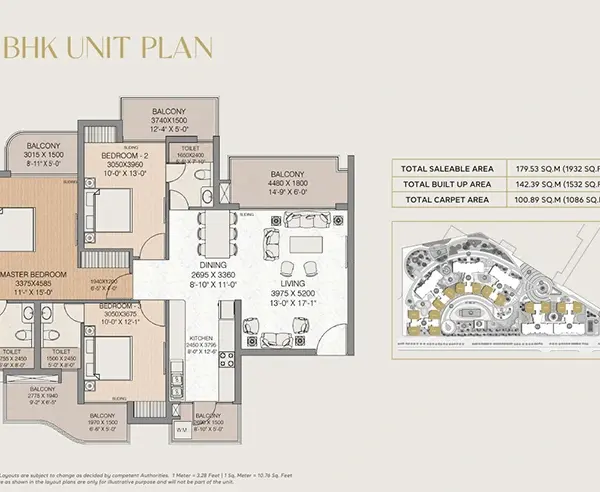 3 BHK